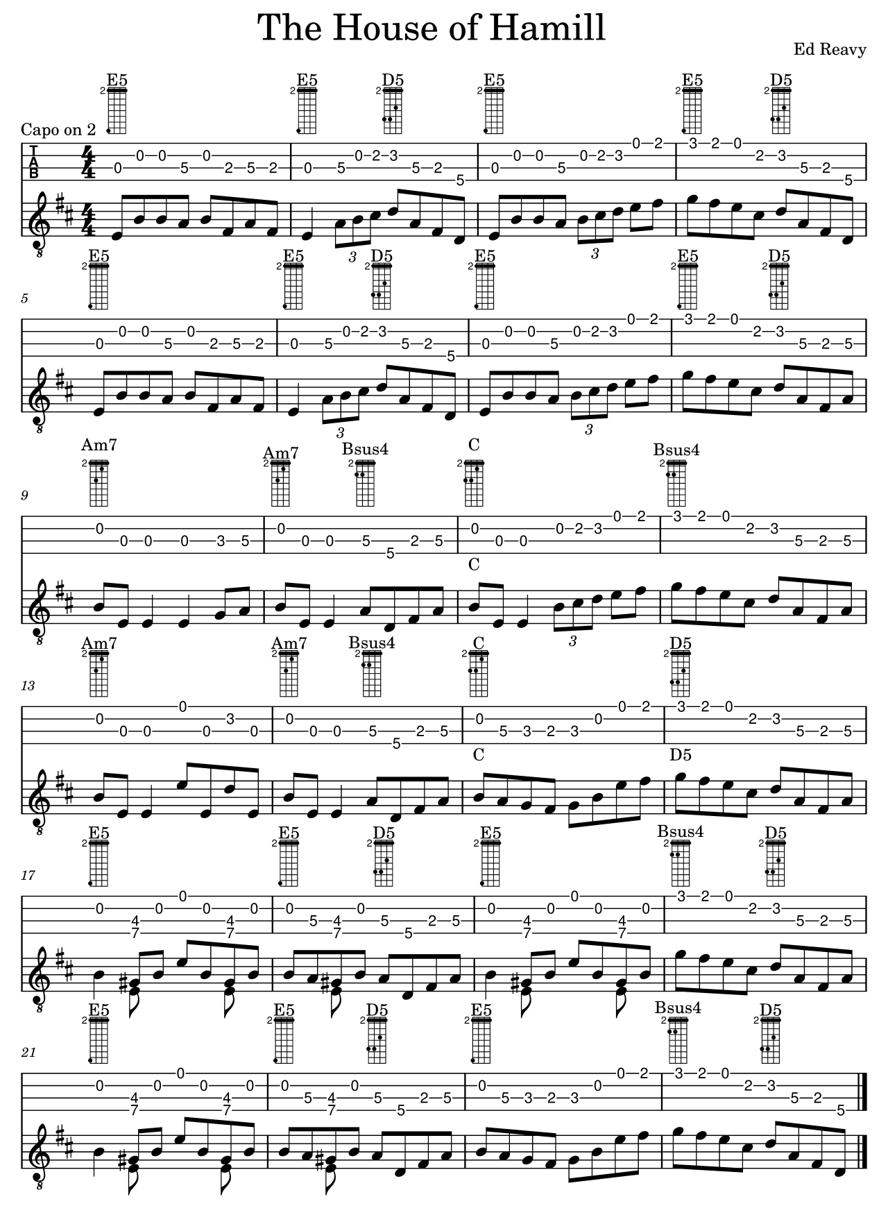 Sheet music for The House of Hamill by Ed Reavy with Irish bouzouki chord diagrams and tablature, showing melody and accompaniment structure